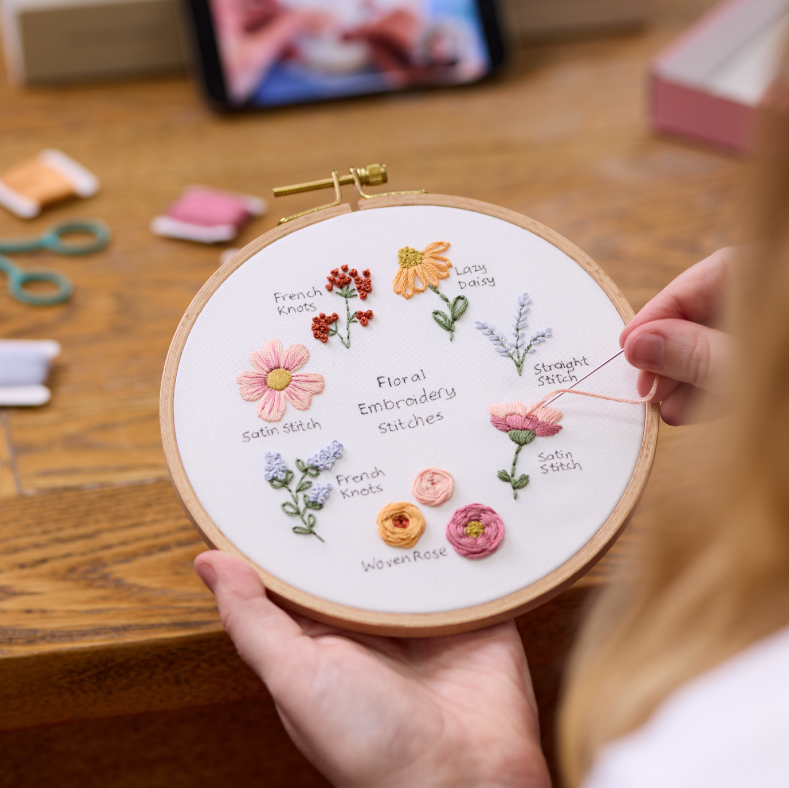 Floral Stitch Sampler Beginner Kit