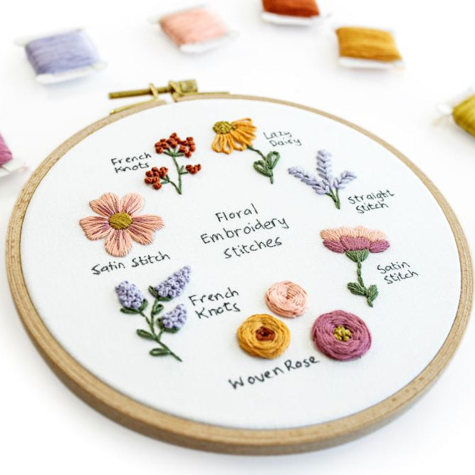 Beginner to Experienced Bundle