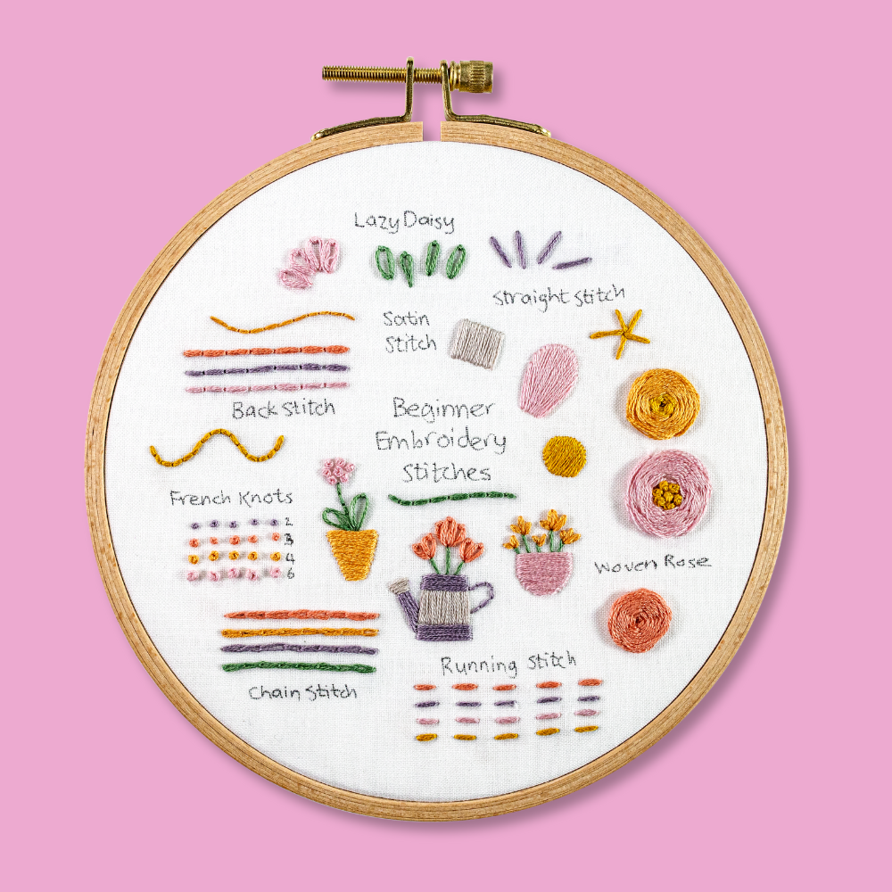 Pot Plant Stitch Sampler Beginner Kit