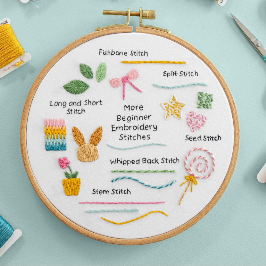 Stitch Sampler Extension Beginner Kit