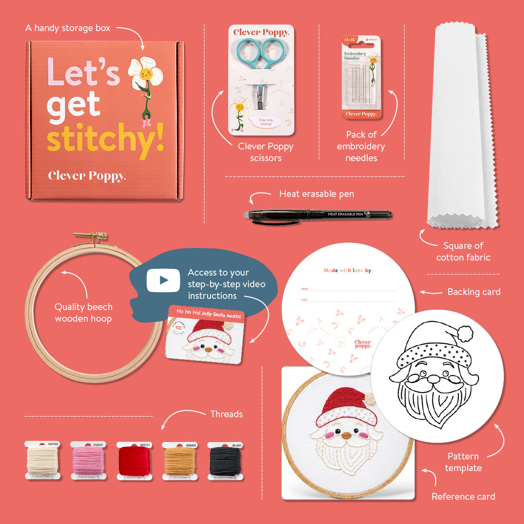 Jolly Santa Beginner Kit