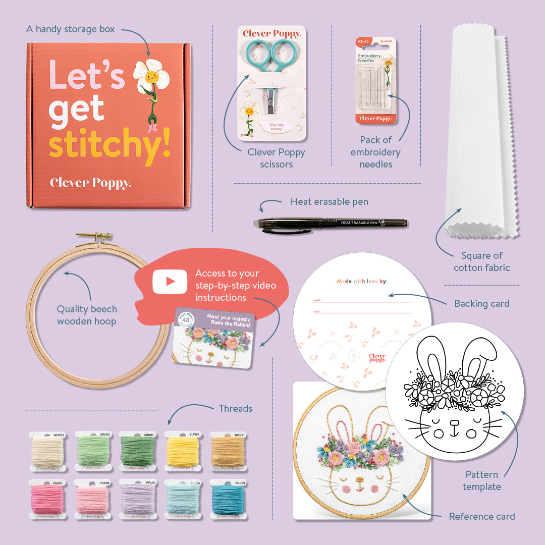 Rosie the Rabbit Beginner Kit