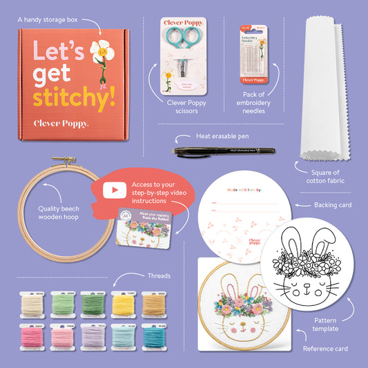 Rosie the Rabbit Beginner Kit